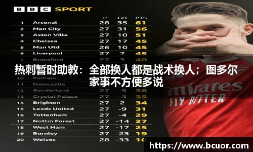 热刺暂时助教：全部换人都是战术换人；图多尔家事不方便多说